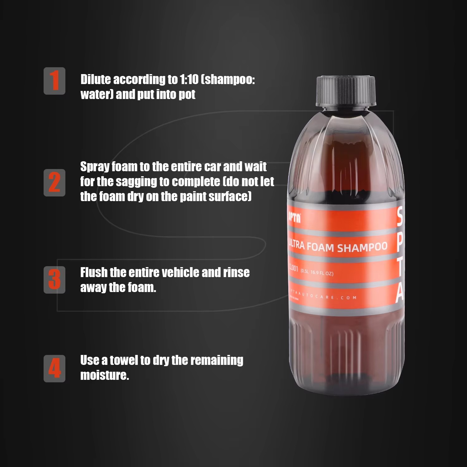 SPTA Ultra Foam Shampoo (16 Oz - огляд і ціна Soap Making Scents
